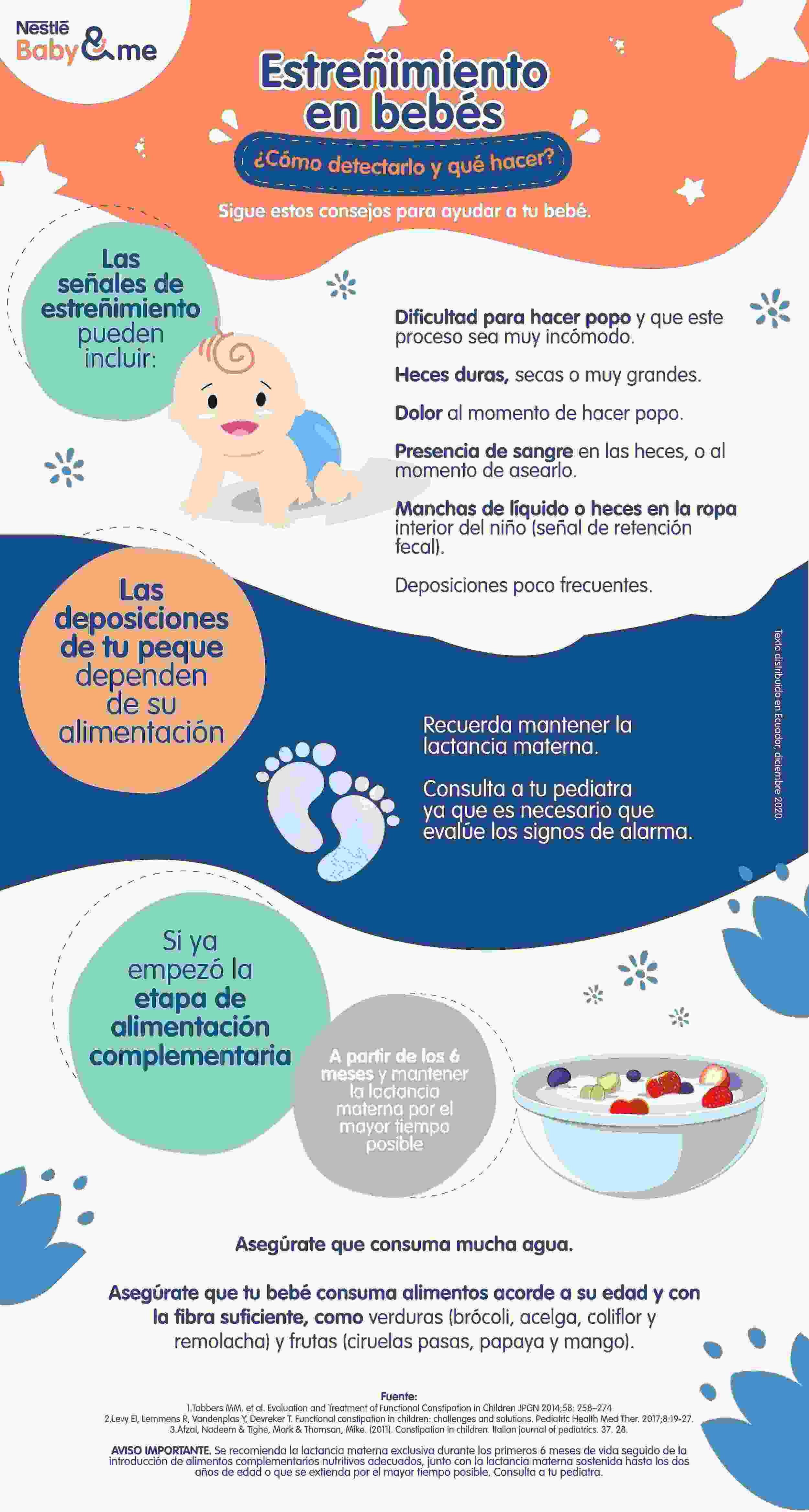 Infografía estreñimiento en bebés